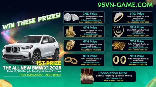 Avaliações de Jogos: Escolhendo a Melhor Experiência de Jogo - ⚡ apk